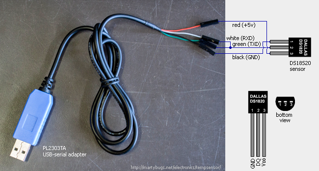 DS18S20 temperature sensor connected to a PL2303TA USB-serial adapter in powered mode