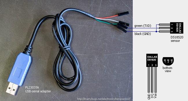 connecting a DS18S20 temperature sensor to a PL2303TA USB-serial adapter in parasitic mode